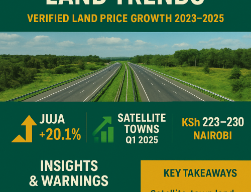Land Price Trends for Juja & Satellite Towns (2023‑2025)